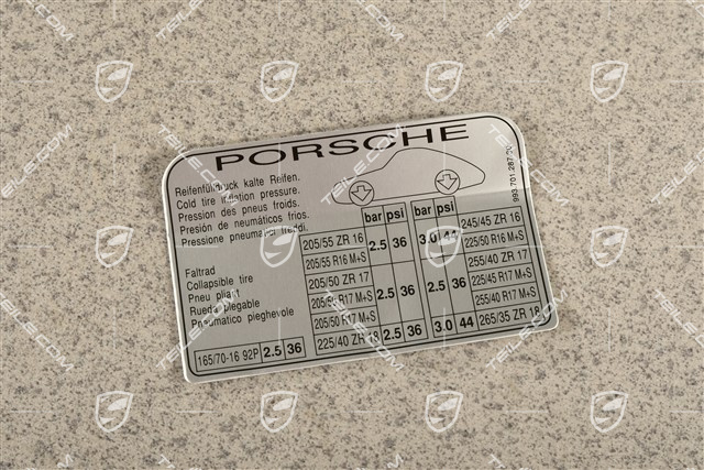 Naklejka informacyjna o ciśnieniu w oponach