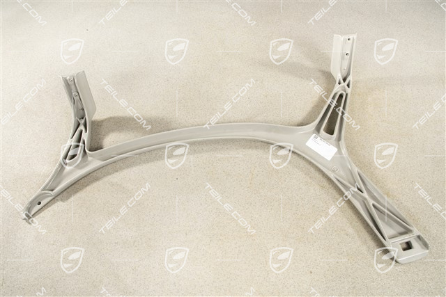 System transportu dachowego, podstawa nośna, R