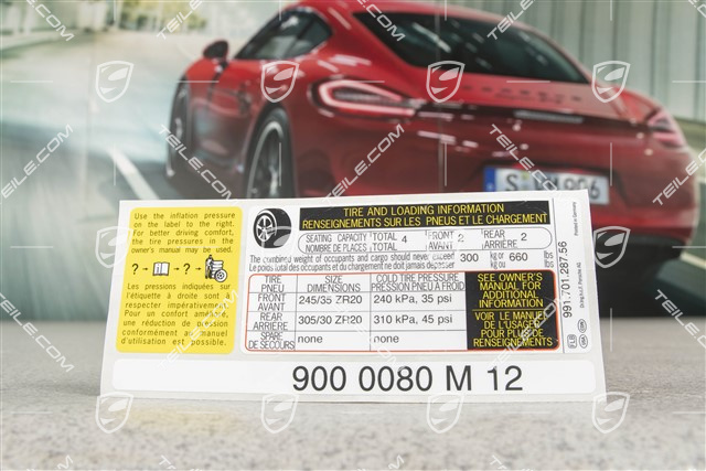 Naklejka, Ciśnienie opon, USA