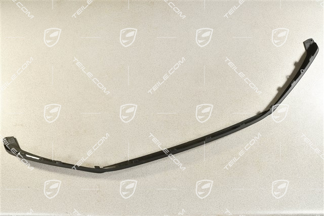 GTS Spoiler dokładka zderzaka przedniego