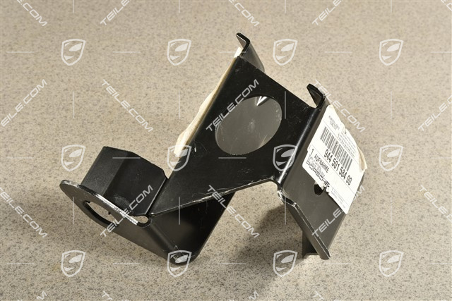 Wzmocnienie karoserii, R