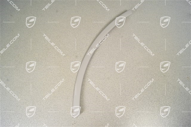 Poszerzenie nadkola, drzwi tylne, R