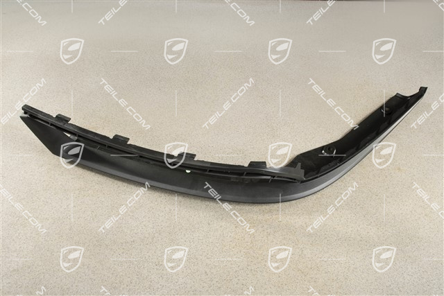 GT3RS Verkleidung Unterteil, R