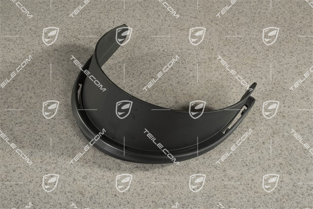 Endrohr Blende, Schwarz matt, GTS 4.0, R