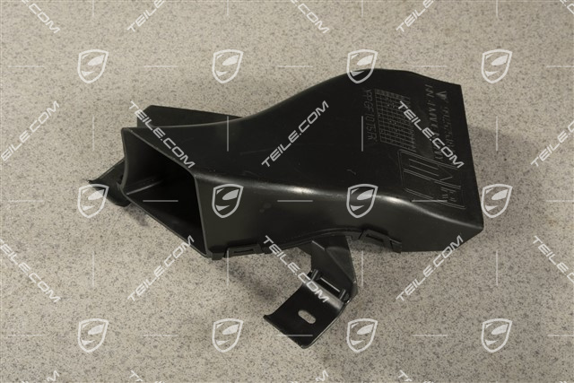 Turbo / GT3, Prowadnica powietrza do chłodzenia hamulca, tył, R