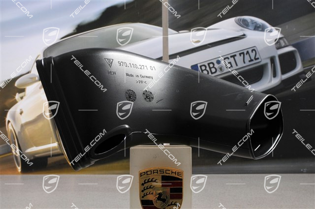 Kanał powietrza, L Kanał powietrza, L