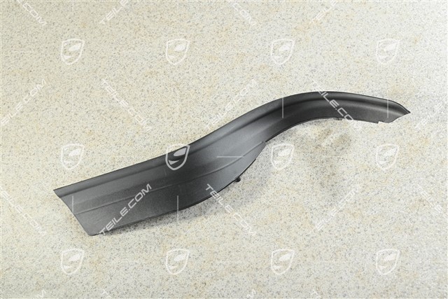 Osłona, pomiędzy zderzak i lampę, R