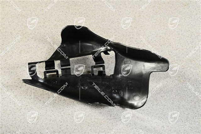 Osłona wahacza, Turbo, R