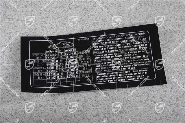 Sticker / badge, Tyre pressure