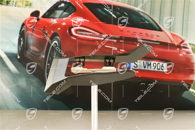 Osłona ramienia spoilera, R