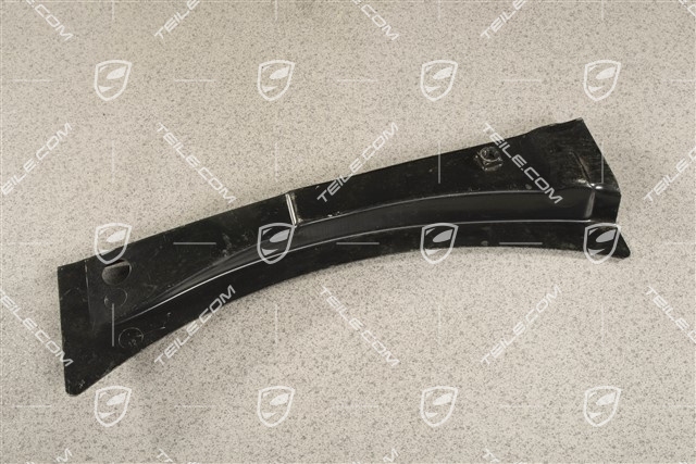 Cabrio, Wzmocnienie wewnętrzne błotnika, R