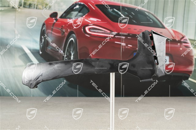 Element zaciskowy, L