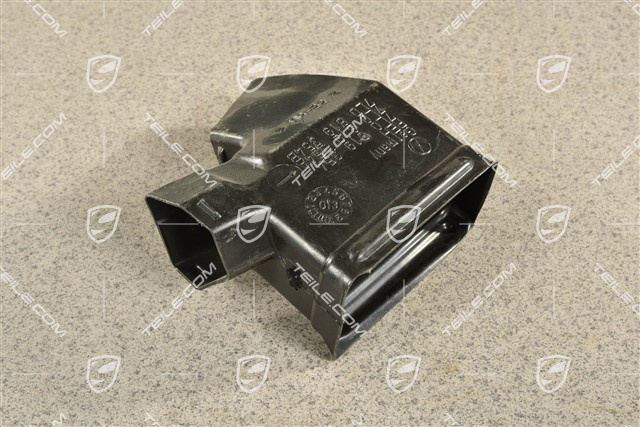 Luftfuehrung, Luftverteilung, R