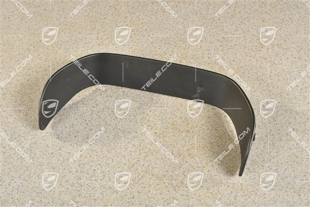 Abdeckblende (über Endrohr), Heckstoßstange