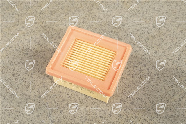 Wkład filtra, Filtr węglowy