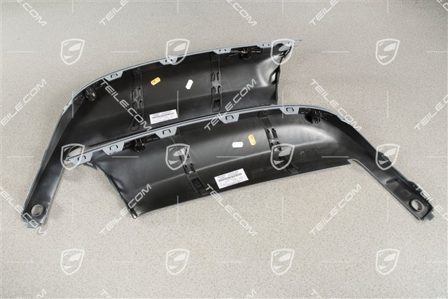 Rear bumper linings set, lower, Prime coated, Sport design package, PDC, L+R