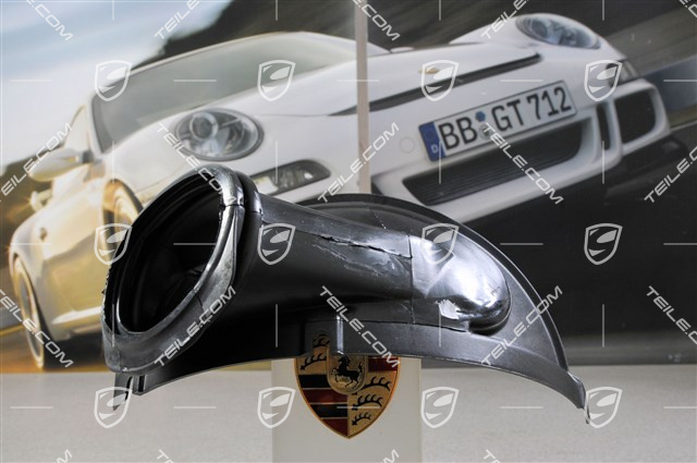 Luftführung Luftführung