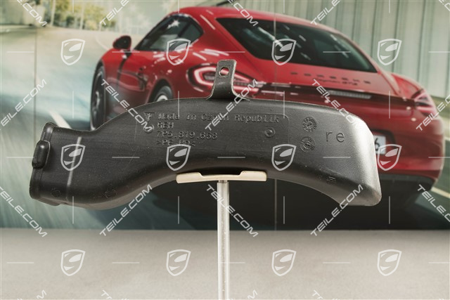 Kanał wentylacyjny konsoli środkowej, przedni, R