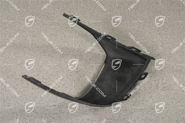 Prowadnica powietrza, R