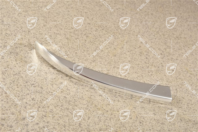 S / E, Nakładka ozdobna błotnika / nadkola, R