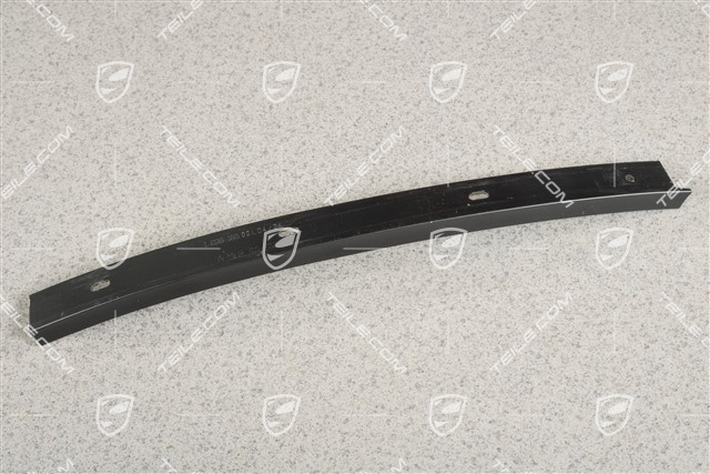 Halteleiste, Oben, R