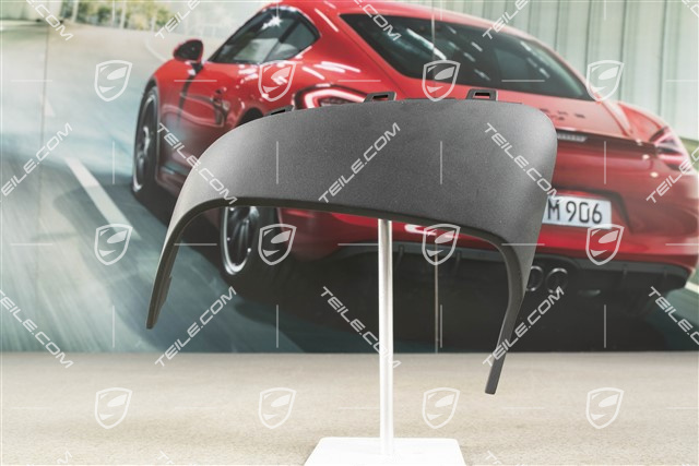 Prowadnica powietrza, R