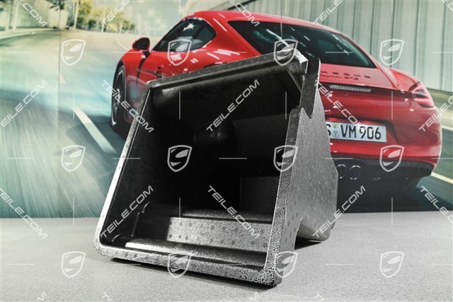 Wypełnienie bagażnika