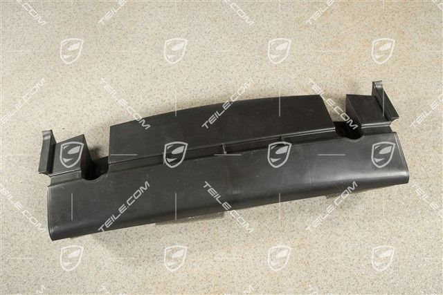 Teppich, Abstütyung, Spyder