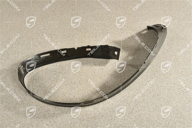 Uszczelka reflektora LEDowego, R