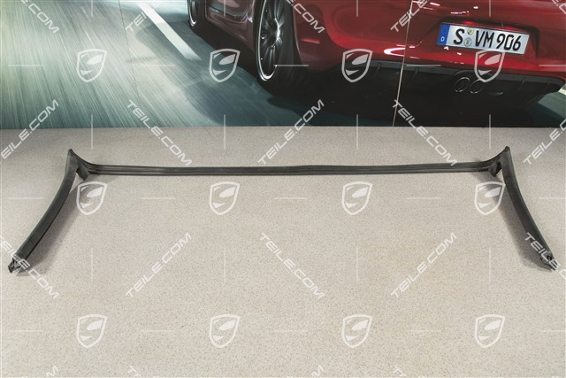 Uszczelka ramy dachu cabrio