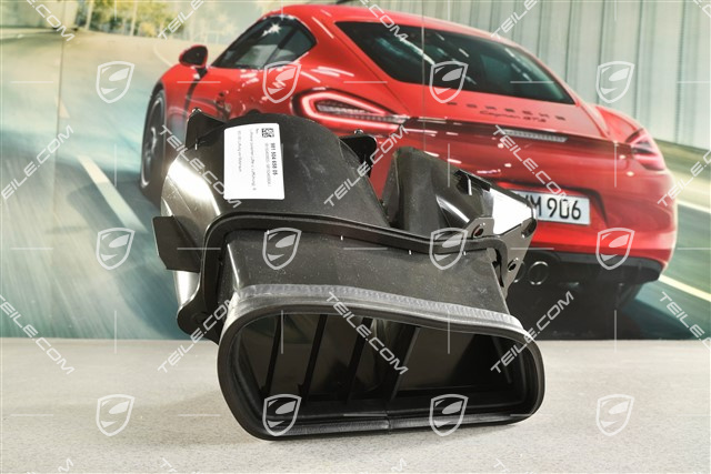 Luftkanal (zwischen Lüfter u. Luftführung), R