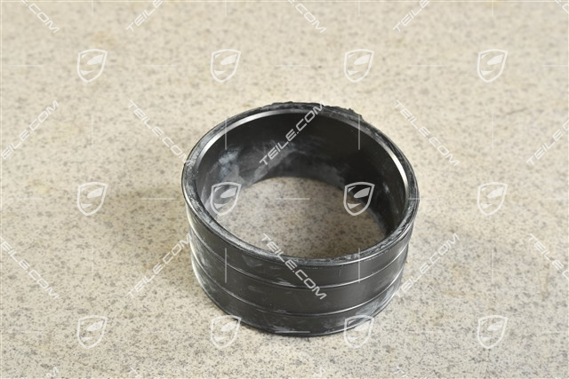 Guma dolotu, gumowy kołnierz