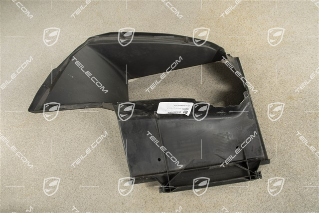 Prowadnica powietrza, Sport Design Pakiet, R