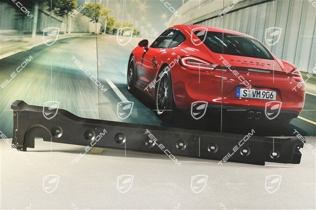 Schwellerblende, Turbo, R