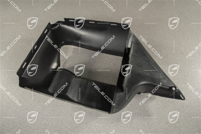 Prowadnica powietrza, GTS / Sport Design, R