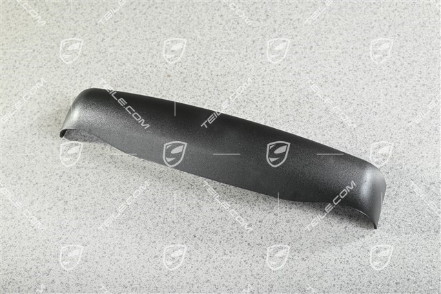 Blende, Schwarz, L=R