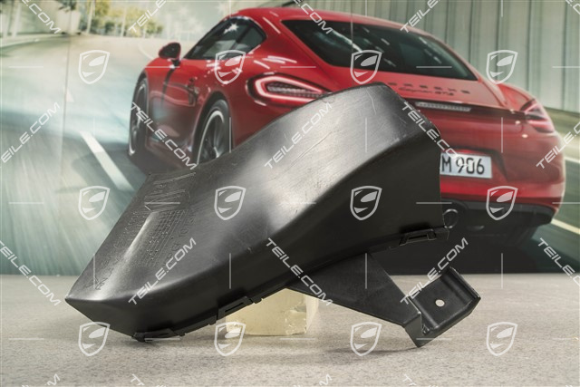 Turbo / GT3, Prowadnica powietrza do chłodzenia hamulca, tył, R