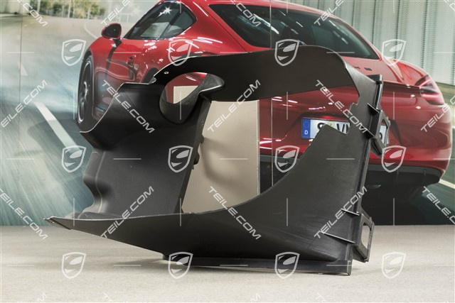 Air duct, AeroKit (Sport Design Paket) / Panamera 4 GTS / Turbo, L