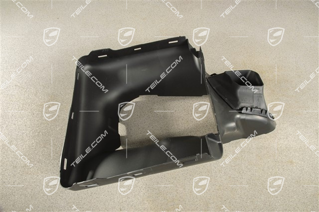 Luftführung, GTS, R