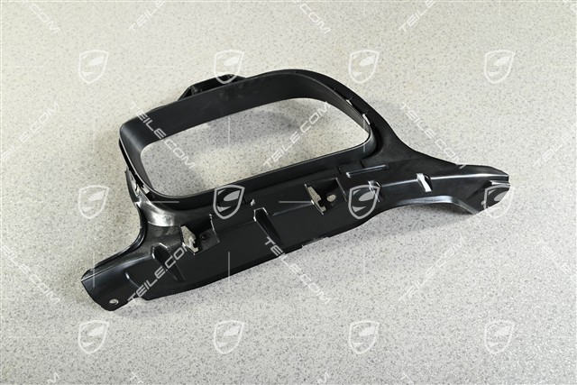 Blende Auspuffrohr, R