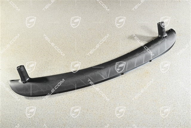 Heckspoiler, Unterteil