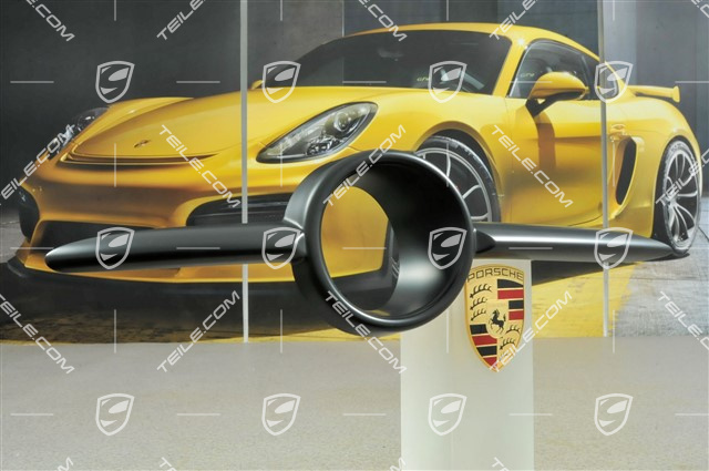 Ramka halogenu, R Ramka halogenu, R