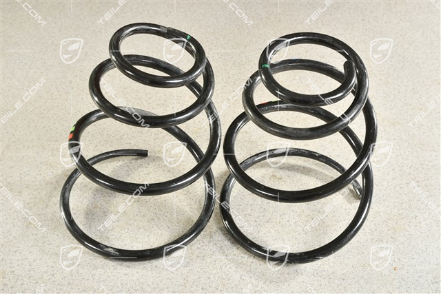 Schraubenfeder, Serienfahrwerk, Kennzeichnung Grün/Grün/Rot, L+R