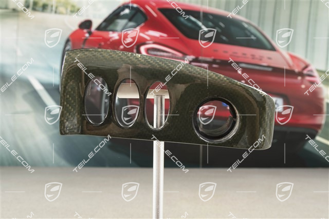 Osłona przełączników, Carbon, R