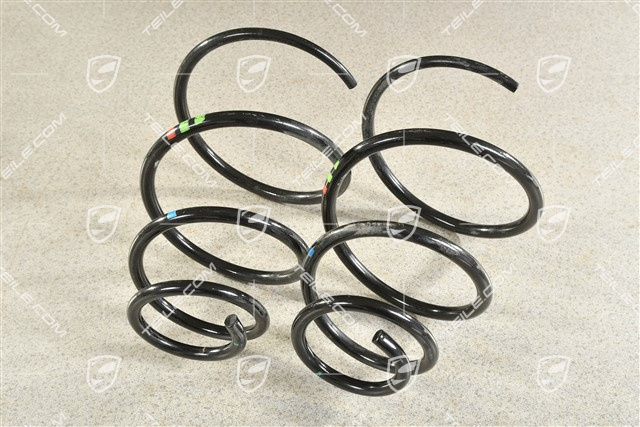 Schraubenfeder, Serienfahrwerk, Kennzeichnung Grün/Grün/Rot, L+R