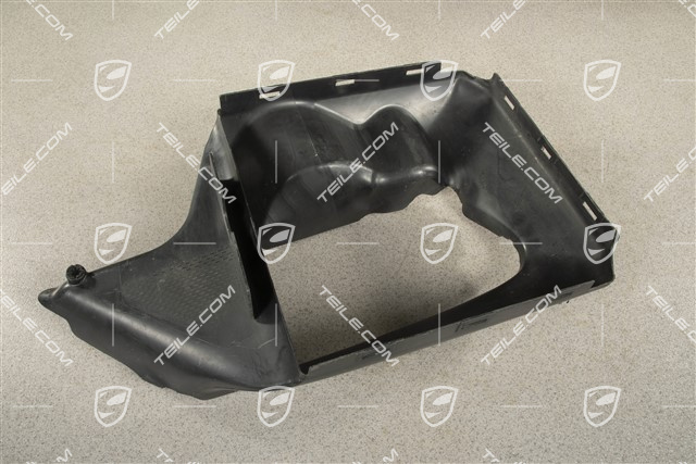 Prowadnica powietrza, GTS / Sport Design, R