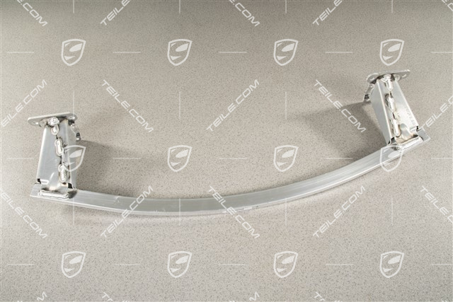 Belka przednia, ochrona pieszych