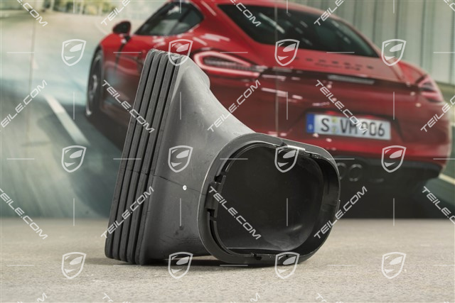 Aerokit CUP, Prowadnica powietrza, pokrywy silnika, R