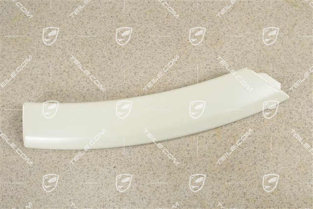 Osłona koła, błotnik tylny, R