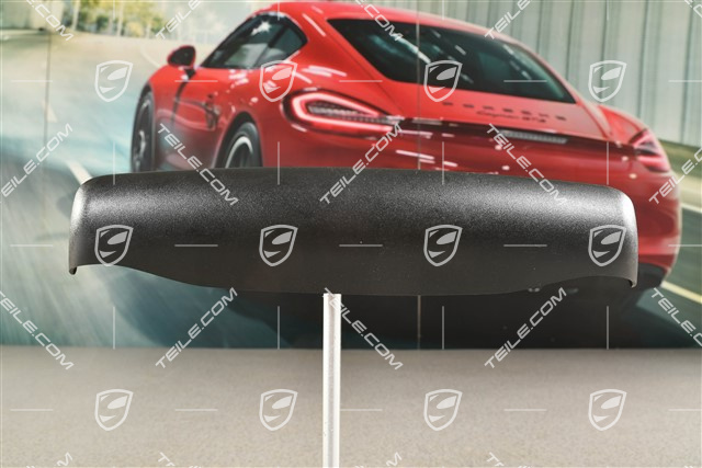 Blende, Schwarz, L=R